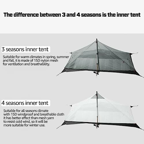 Comparison of 3 and 4 season inner tents.